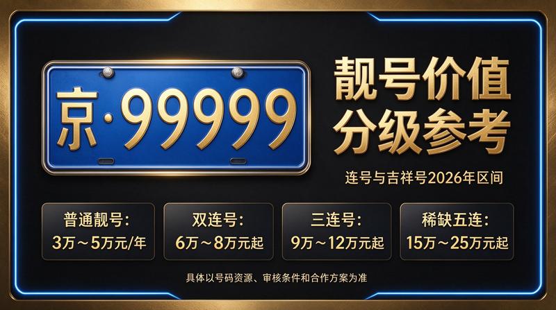 新能源汽车趋势图